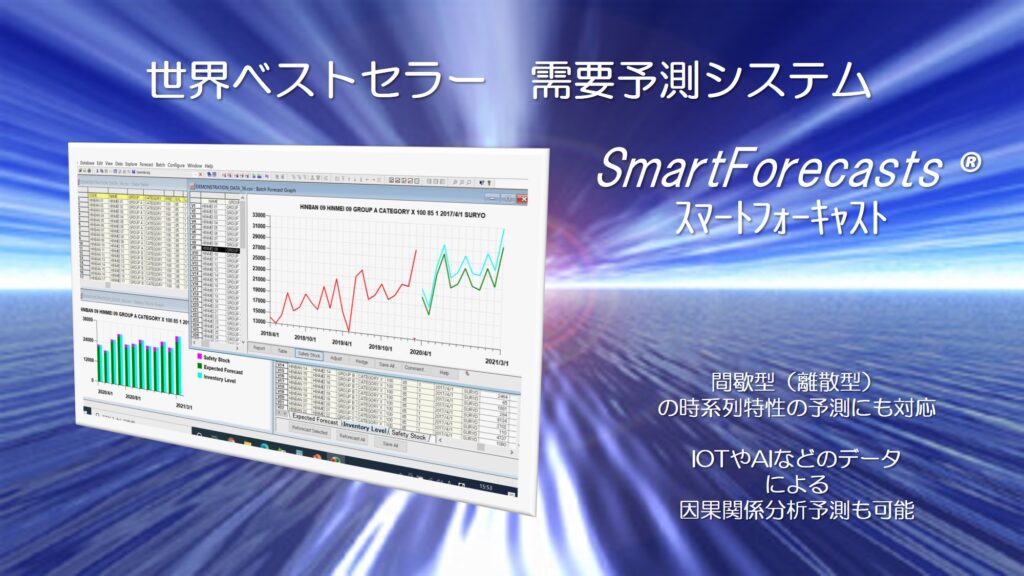 需要予測システム スマートフォーキャスト 株式会社日本シーアイオー